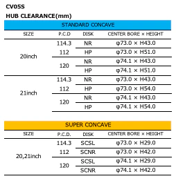 SSR Executor CV05S - 20" - Image 3